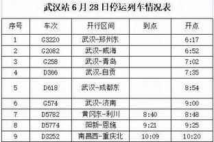 美国男篮12位NBA球员 谁在本届比赛中发挥最好？谁的发挥最差？